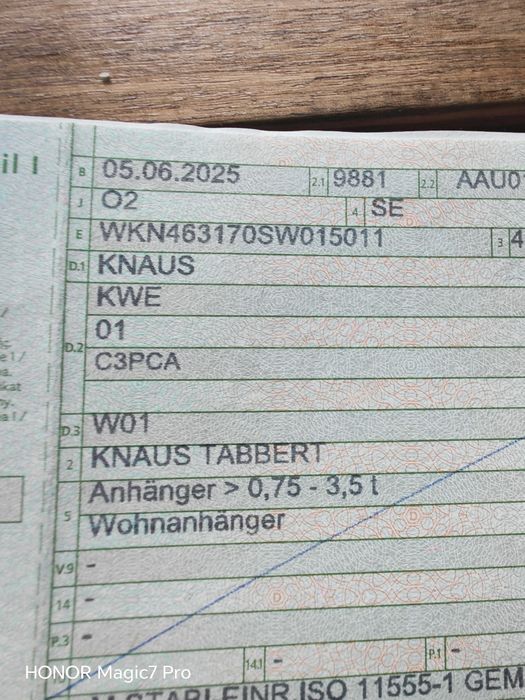 Przyczepa kempingowa Knaus 450 ,2025 rok. Spalony srodek