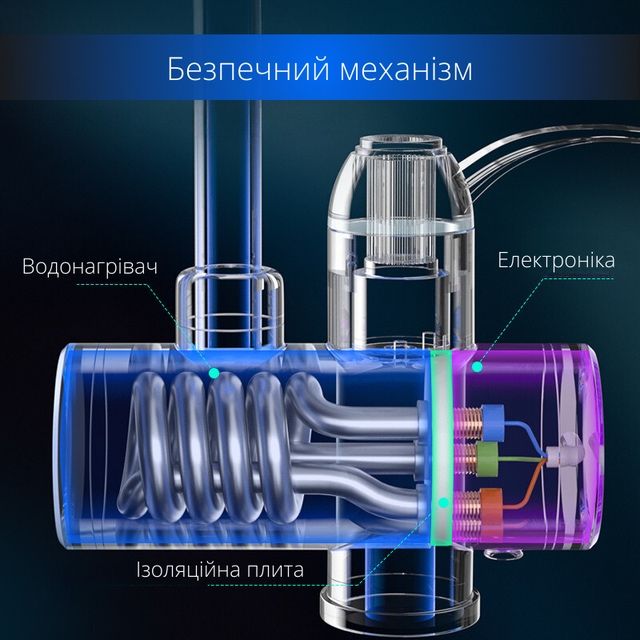 Электрический проточный водонагреватель кран-бойлер Delimano с дисплее