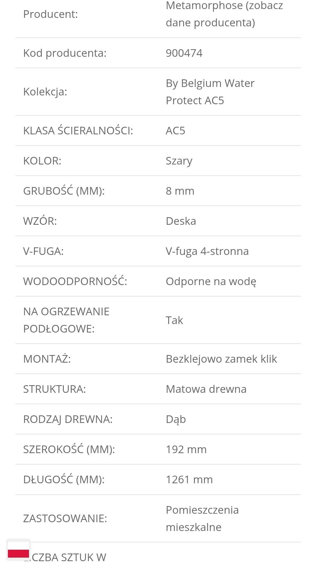 Panele podłogowe