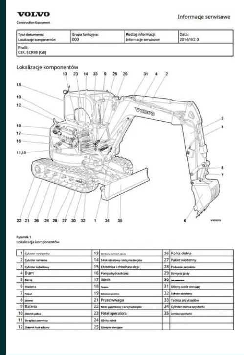 Instrukcja napraw Volvo ECR 88 w jz. polskim