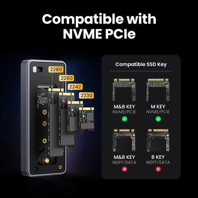 Ugreen SSD карман M2 NVME 40Gbps USB 4.0 (CM642)
