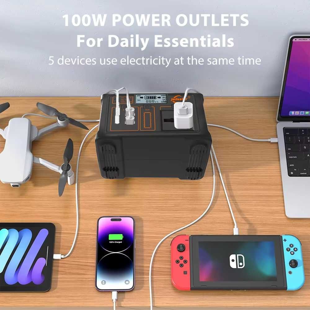 Зарядна станція для ноутбуків 100W