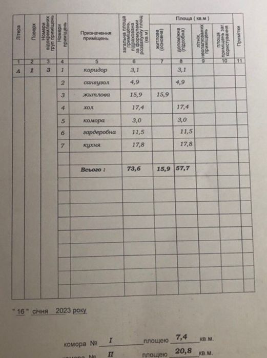 Продається будинок в Березівці 10 хв від міста