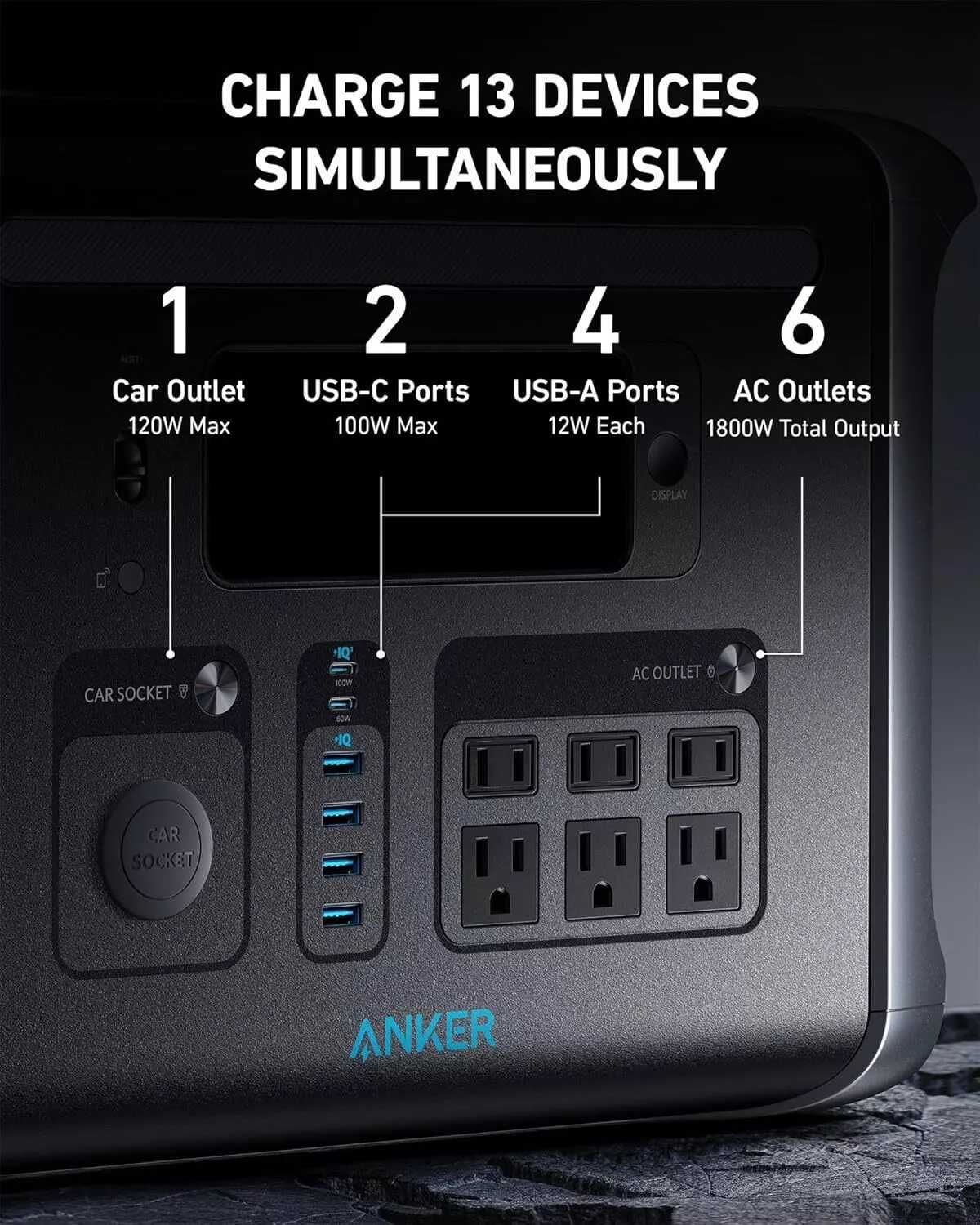 Зарядна станція Anker PowerHouse 757 Power Station 1800W 1229Wh