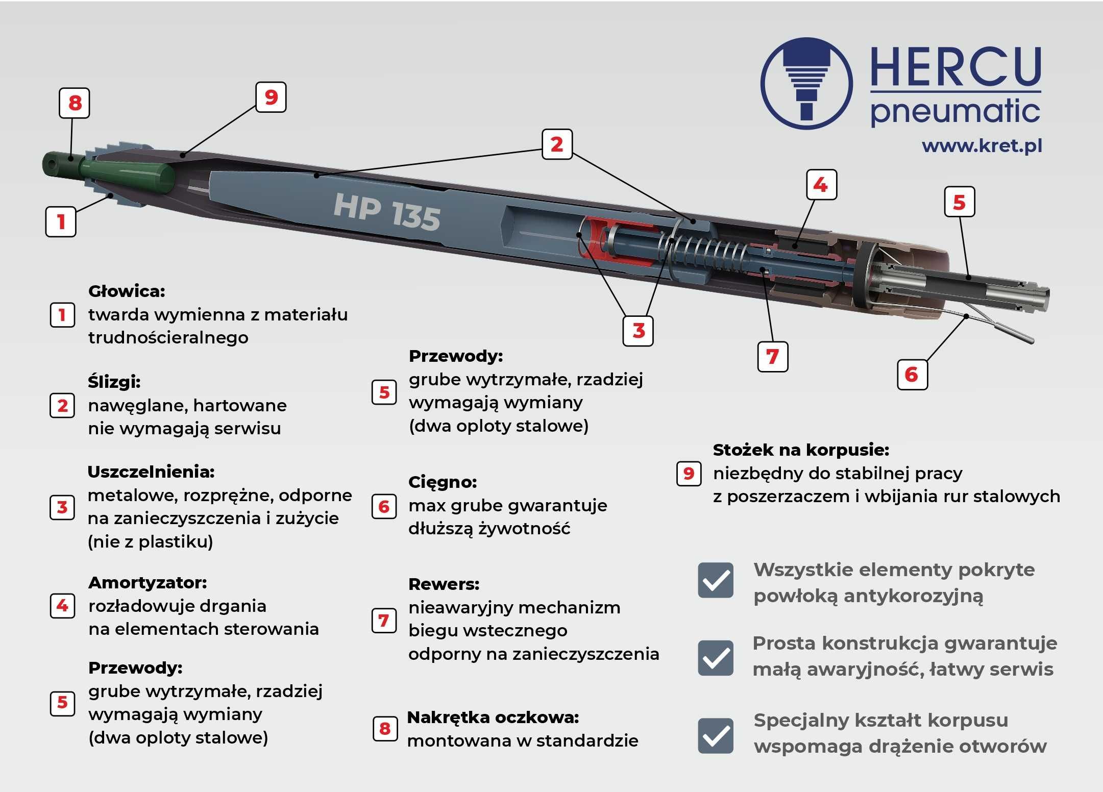 Przecisk kret młot Urządzenie przeciskowe HP135RM PREDATOR