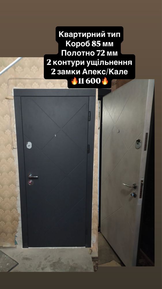 Вхідні двері від економ класу до преміум