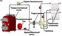 Система экономии топлива