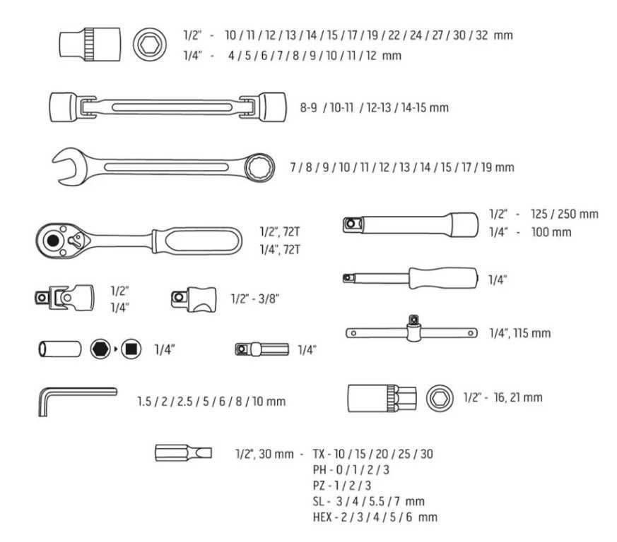 NEO Zestaw Kluczy Nasadowych 77el 1/4" 1/2" Walizka 08-915 Warsztat