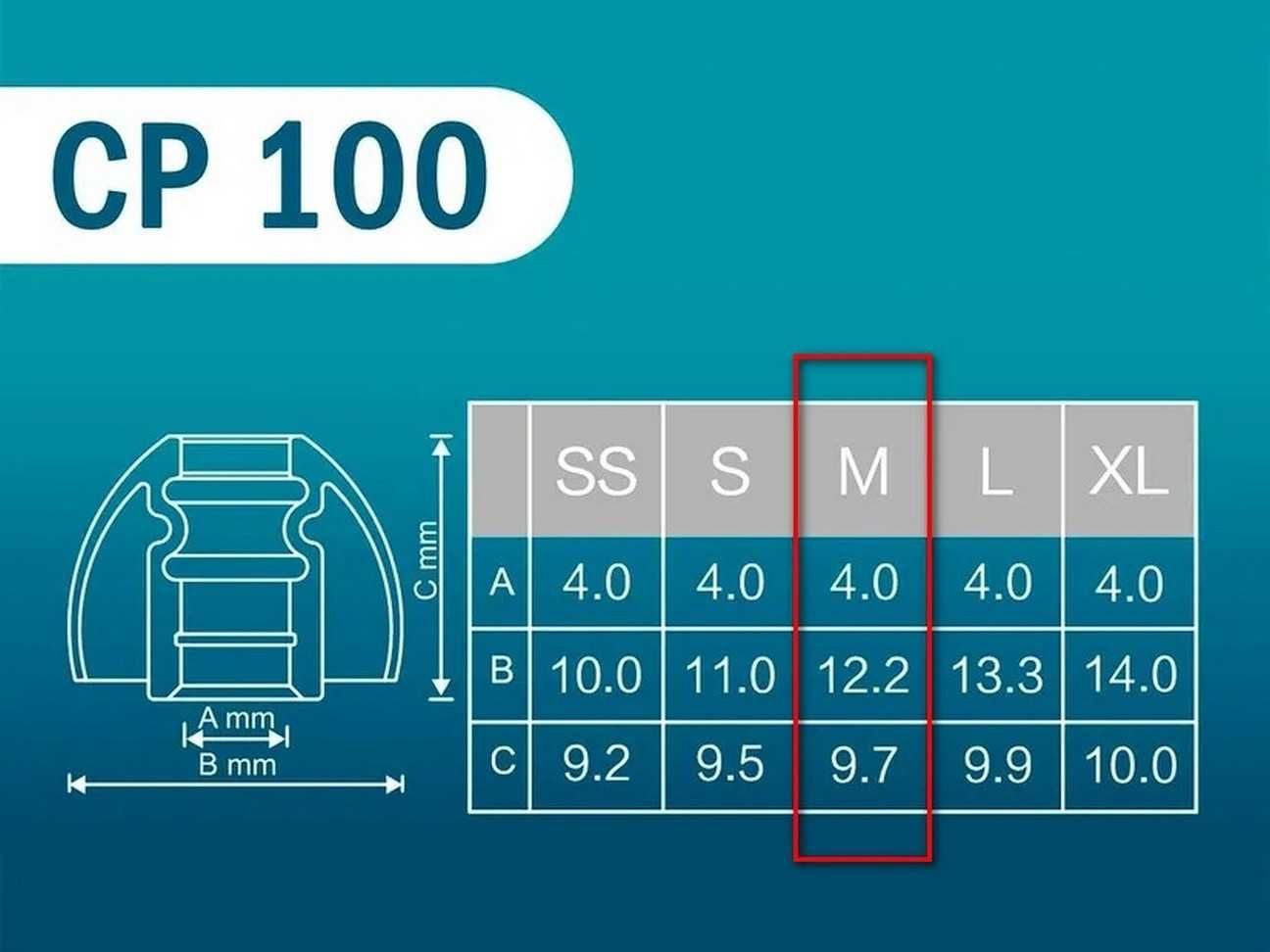 Hidizs MS3 - гибридные наушники (1DD + 2BA) с кабелем 4,4 мм