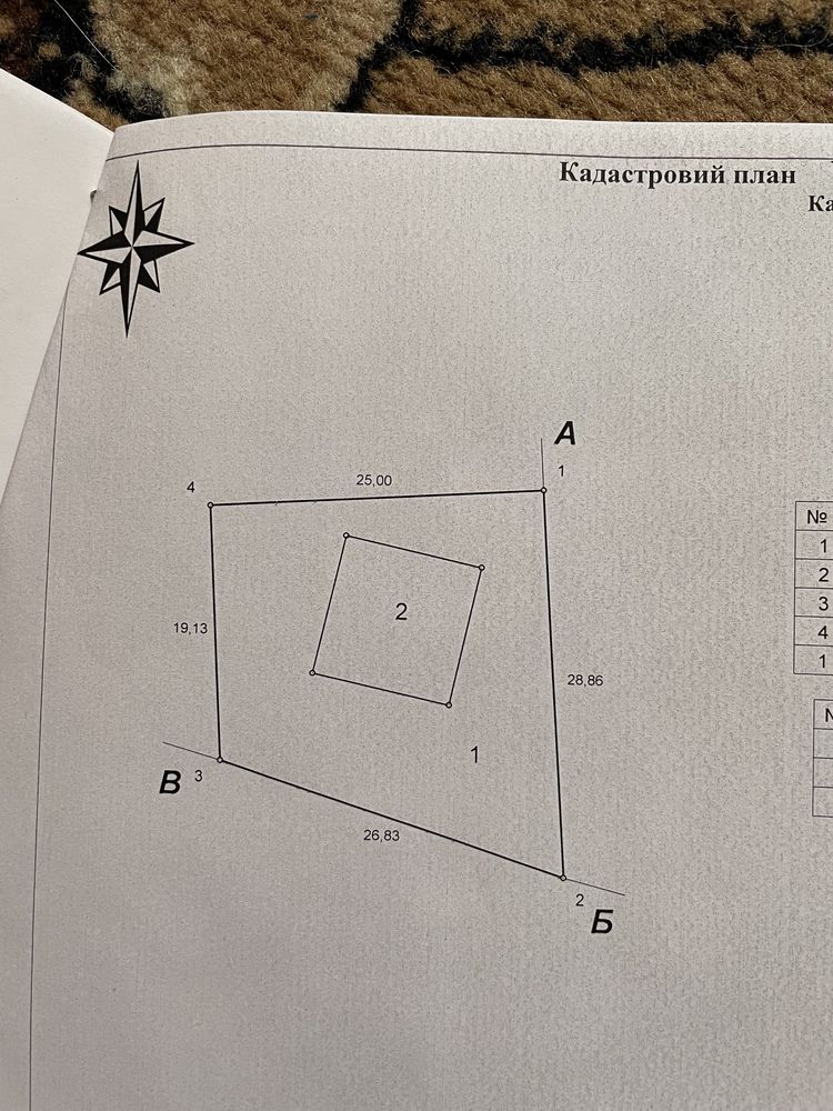 Земельна ділянка  під будівництво  БЕРДИЧІВ