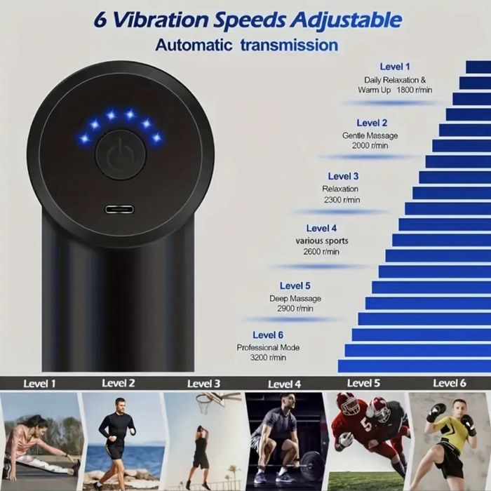 Міні масажер для тіла Gun Massager YE-720