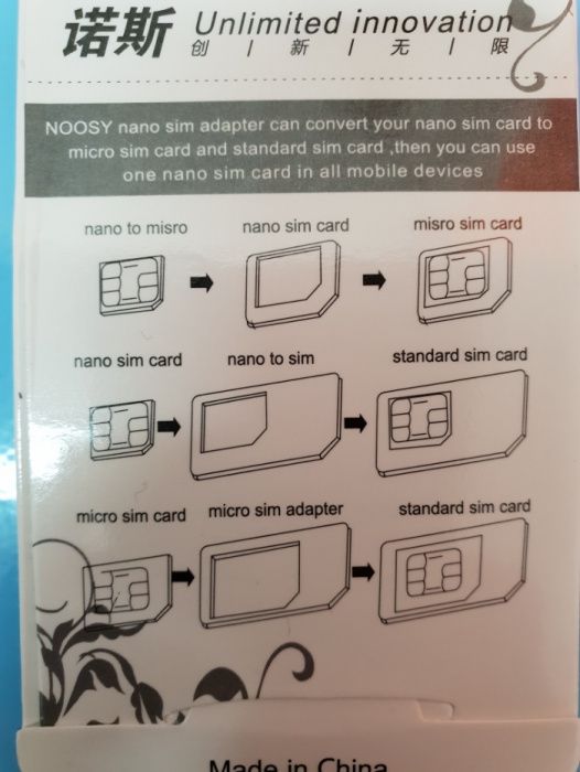 Adapter Kart SIM nano/micro/Standard + kluczyk do otwierania tacki SIM