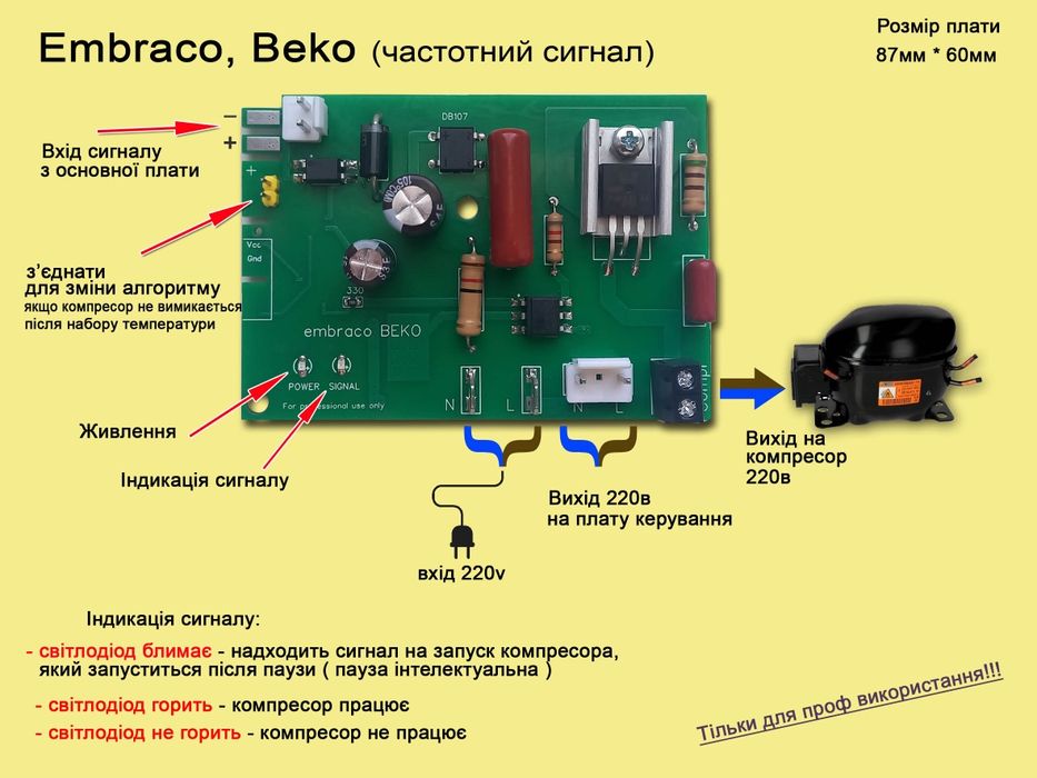 Адаптер (обманка) для холодильника.