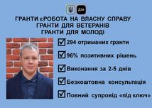 Бізнес-план ГРАНТ єРобота Дія. Супровід під ключ! Виграно 294 гранти!