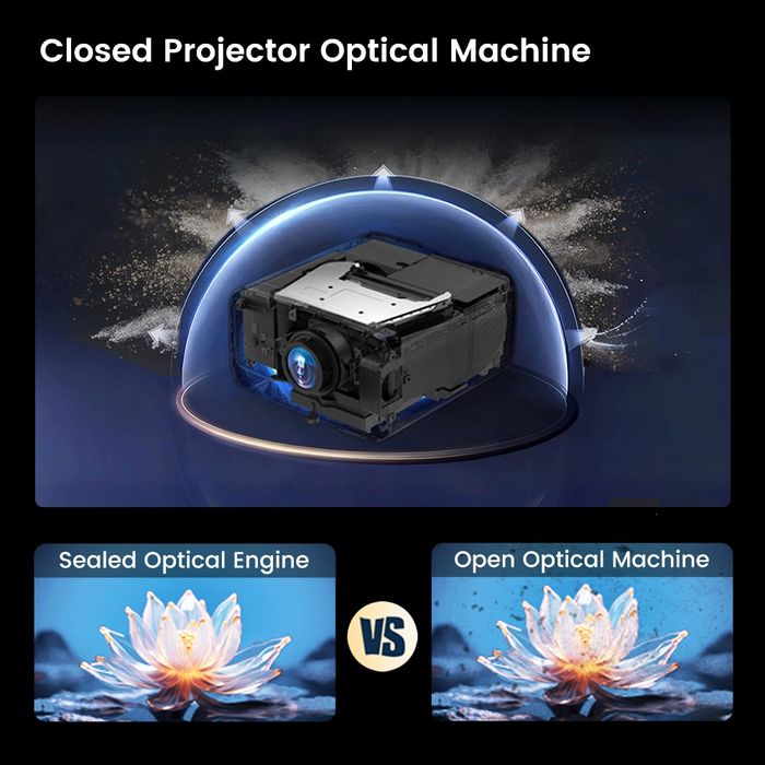 [ЇДЕ] Проектор після огляду Y2B | TouYinger Q13W - новинка кінця 2025