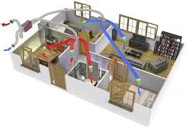 Klimatyzacja  Rekuperacja dom, biuro, montaż - serwis, Pompa Powietrze