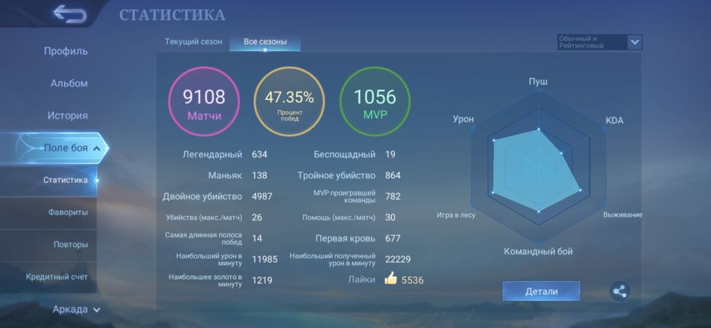 Продам акаунт Mobile Legends