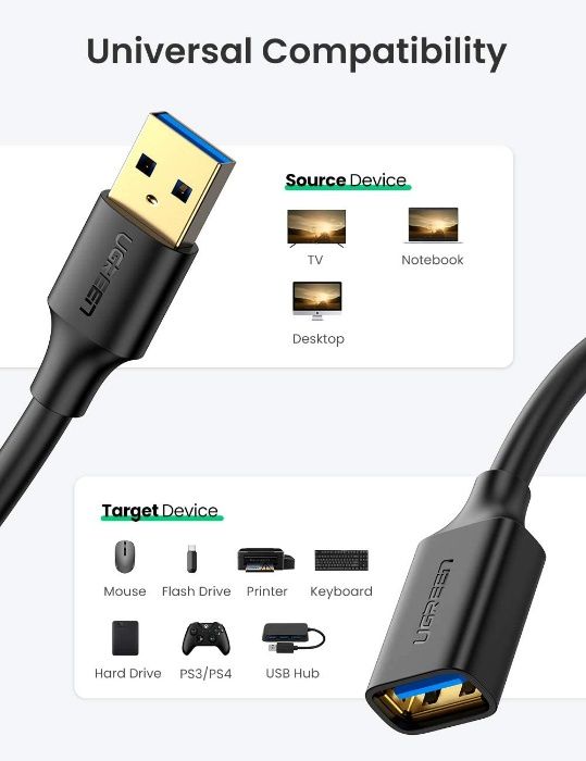 UGREEN удлинитель USB 3.0 длина 0.5м 1м 1.5м 2м 3м подовжувач US129