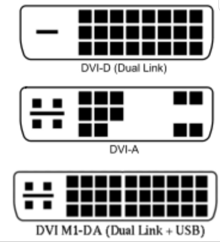 Kabel DVI-VGA-USB (2m)