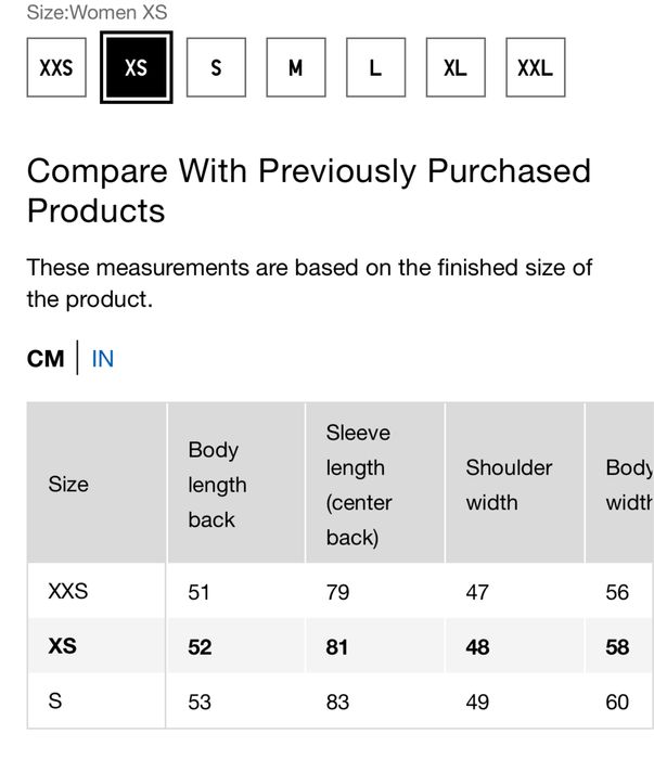 Супер популярна сорочка колаборації  uniqlo та jw anderson