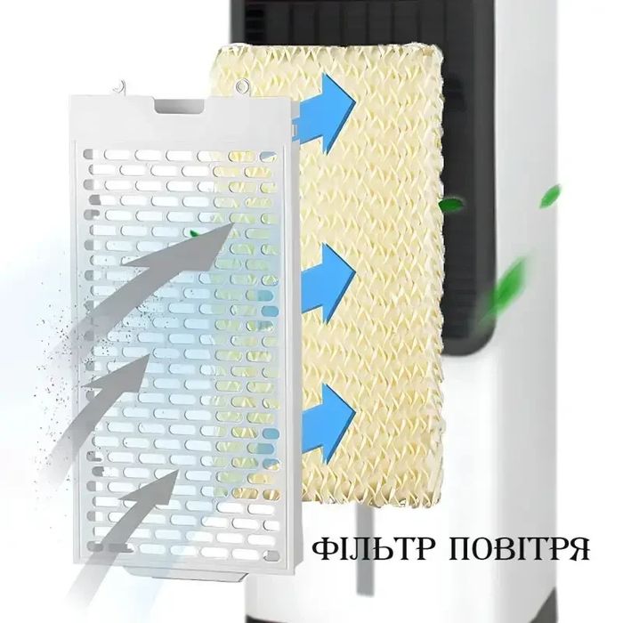 Мобильный кондиционер 2 в 1