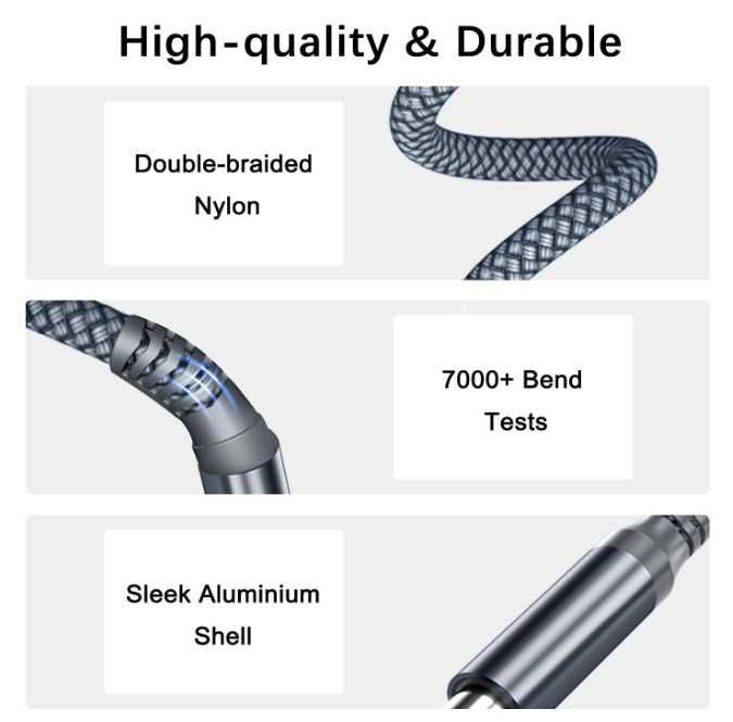 Kabel USB A do Jack 6.35mm w oplocie 2m Elebase