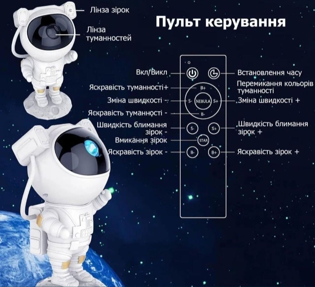 Лазерный Проэктор! Звезды Луна! Как Релакс, Колонку, светомузыку!