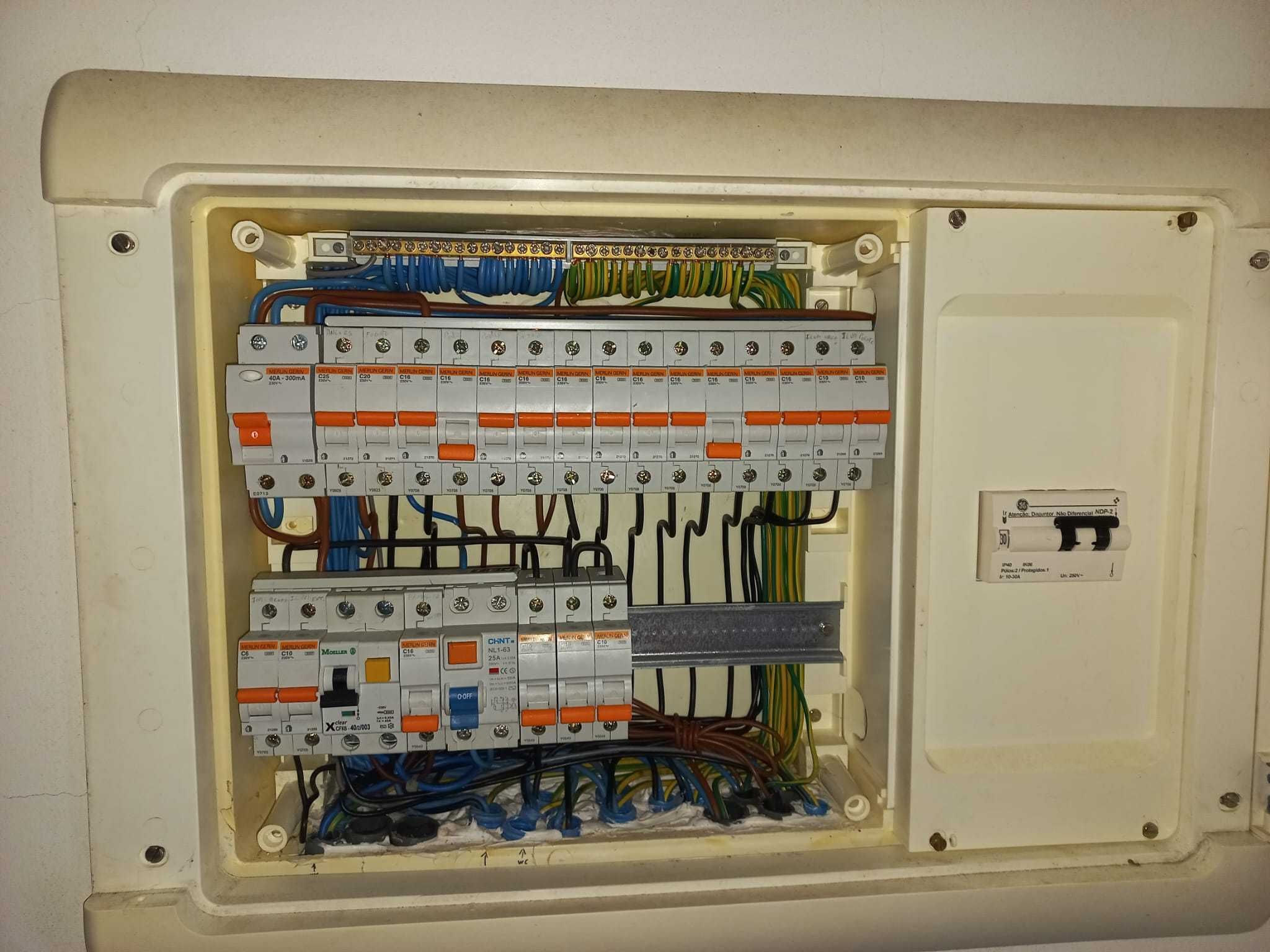 Serviços de eletricidade