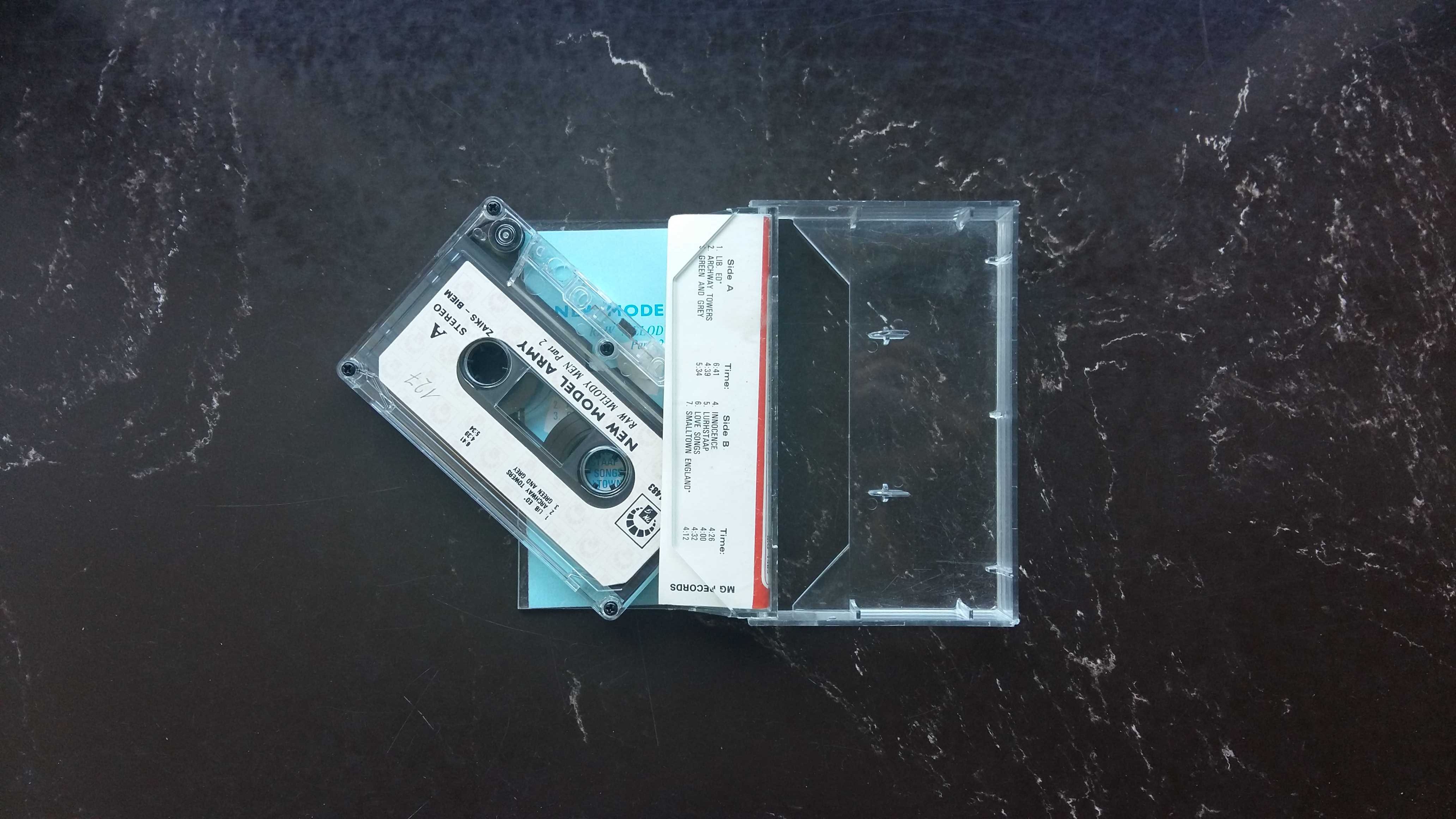 Kaseta magnetofonowa New Model Army- Raw Melody ,Part 2 ,Wyd. Mg