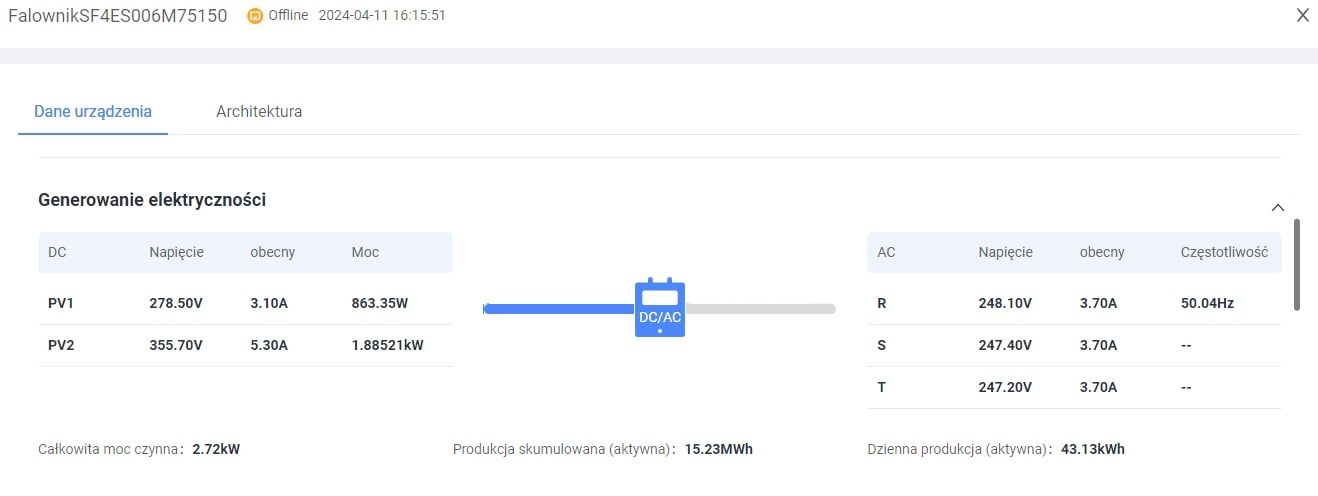 Falownik sofar 6.6 KTL-X trzyfazowy