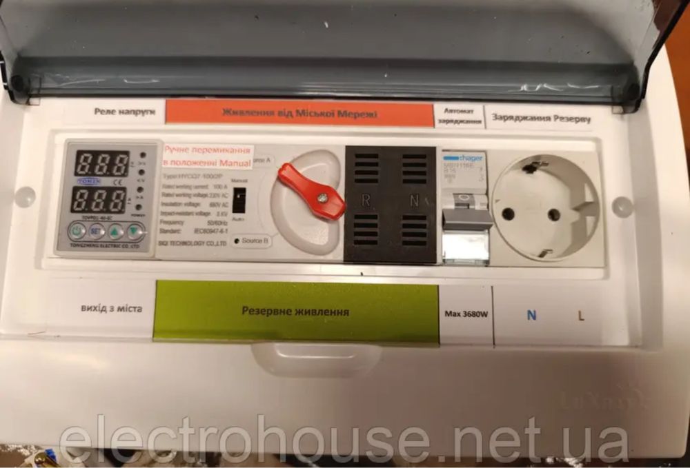 Щит АВР для EcoFlow, Bluetti та інверторів