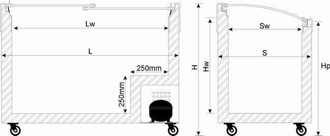 Zamrażarka Byfal 250 litrów