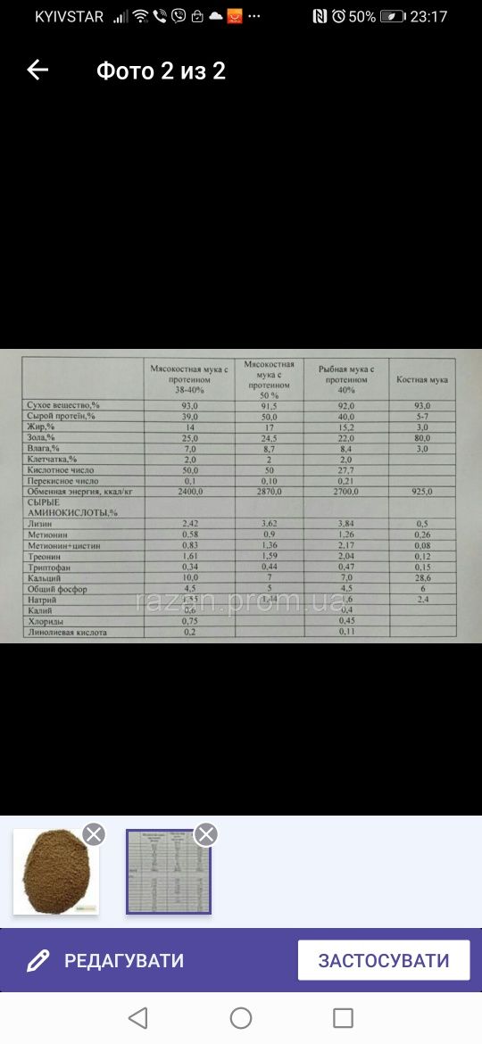 Мясо кісткове борошно мішок 25 кг.Протеїн 45-50%Ціна 20гр за 1кг