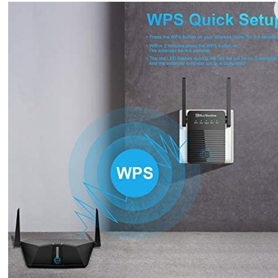 Nowy dwupasmowy wifi  Dual-Band Blueshadow firmy Repeater 5 i 2,4 GHz