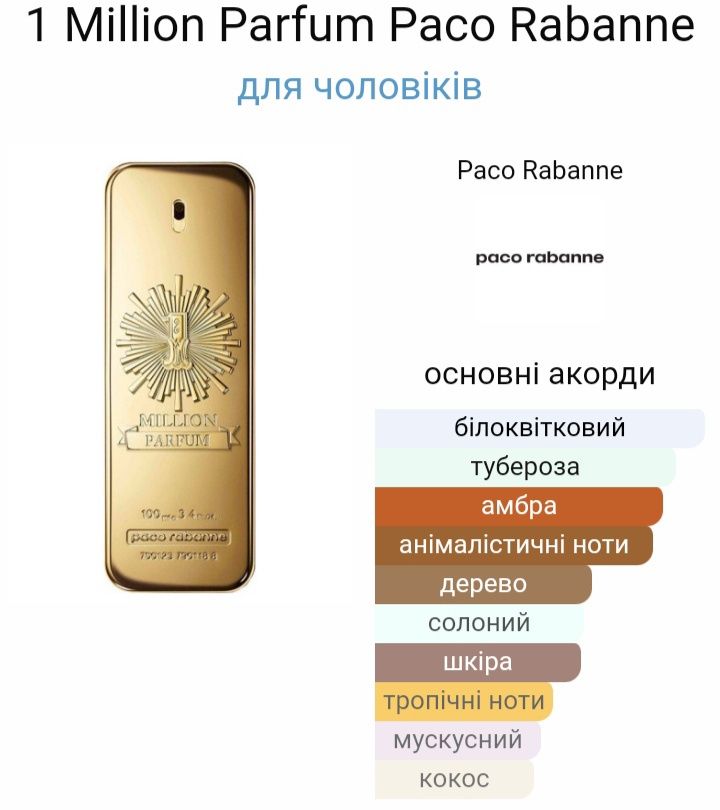 Paco Rabanne 1 Million Parfum.Пако Рабан 1 Міліон Парфуми.
Eau de Parf