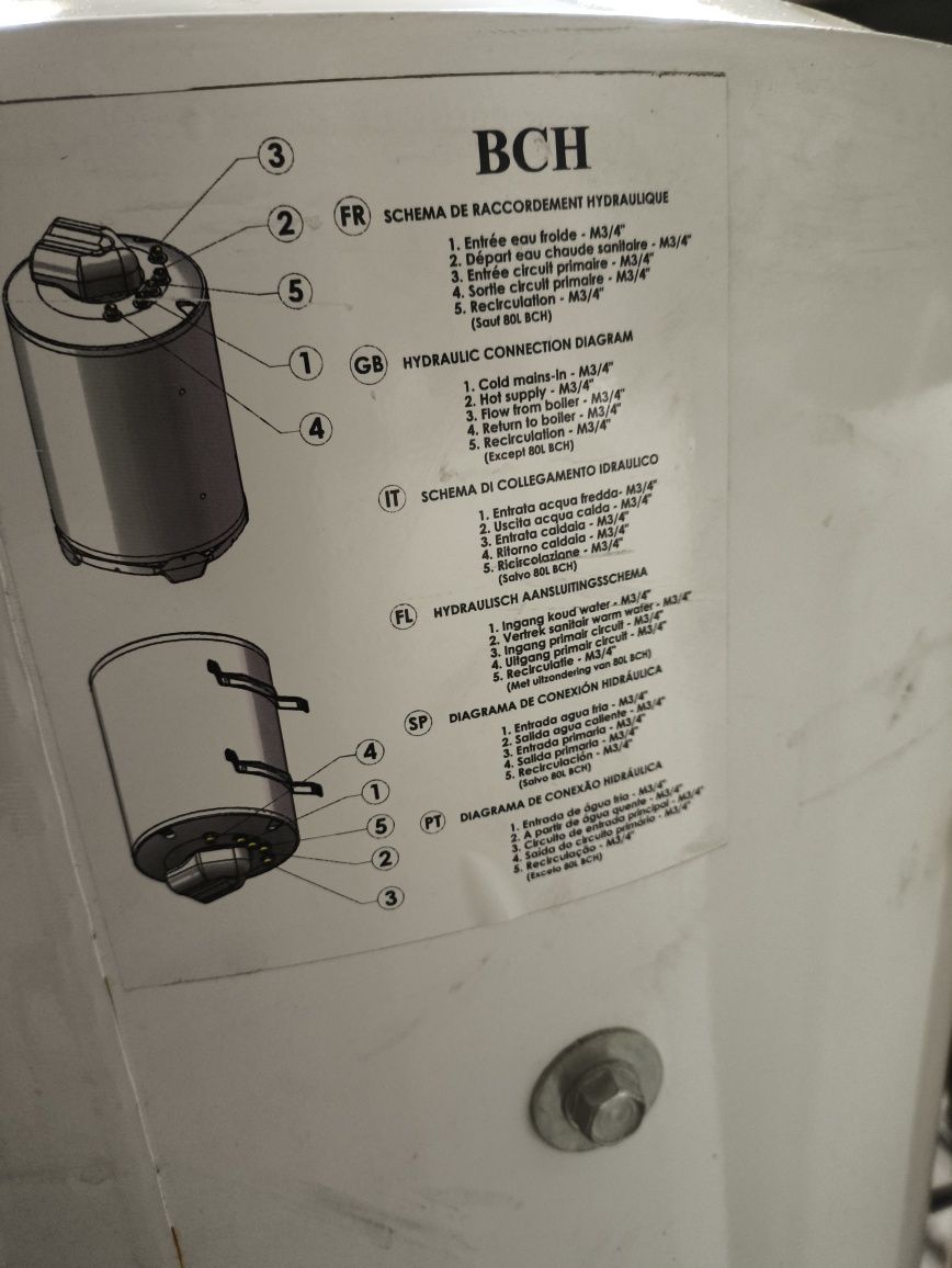 Zbiornik ciepłej wody bojler zasobnik 80l