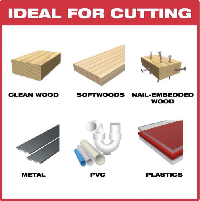 Набір лез Diablo для лобзика. (DJT10S та DJT20S).