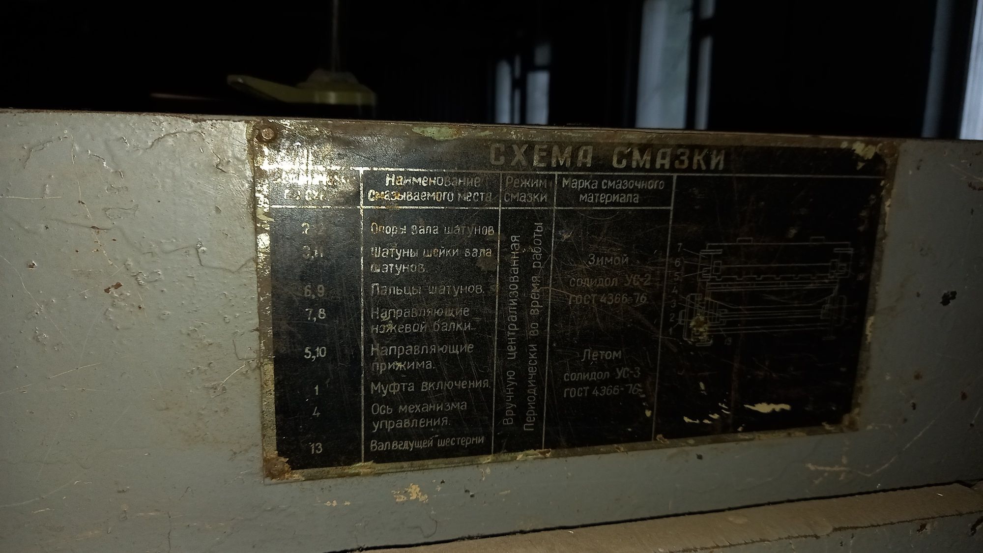 Продам станки для металла