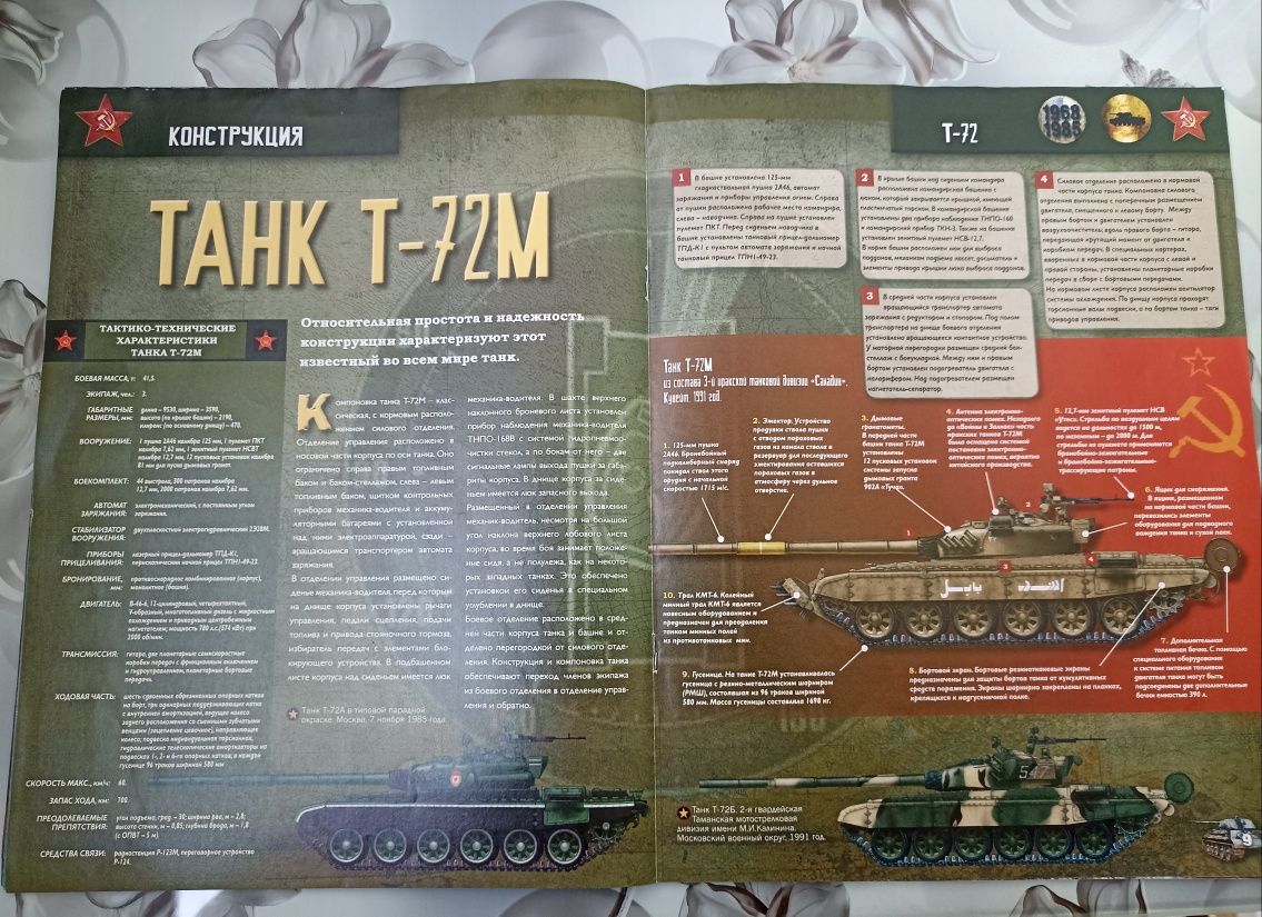Масштабна модель танка Т-72 (Русские танки N° 1)