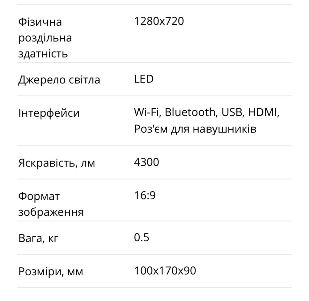HY300 Pro Mini Портативний проектор