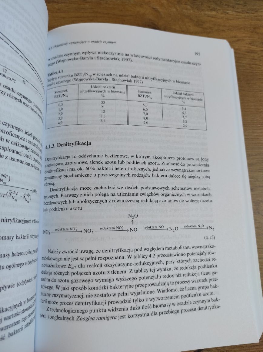 Nowoczesne systemy oczyszczania ścieków