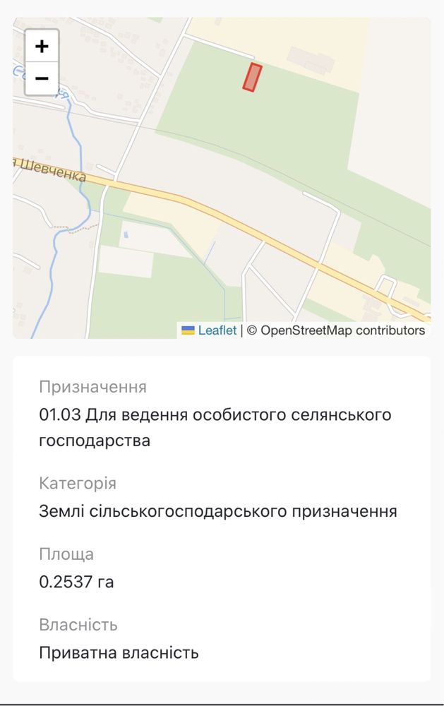 Продаж землі