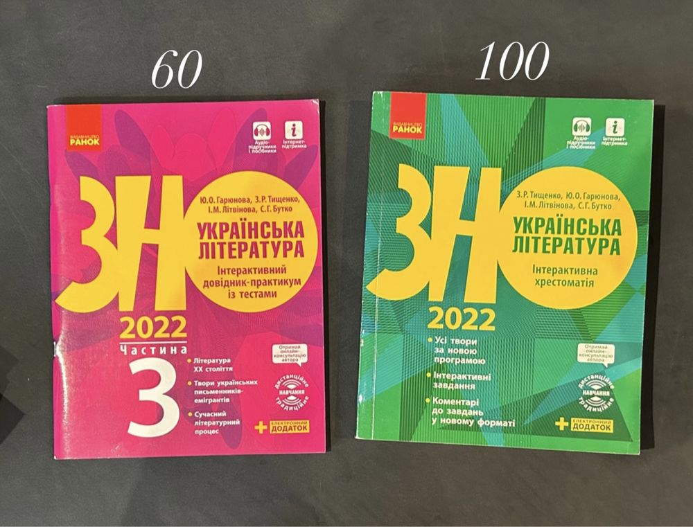ЗНО/НМТ 2023-2024. Укр. мова, література/алгебра/географія