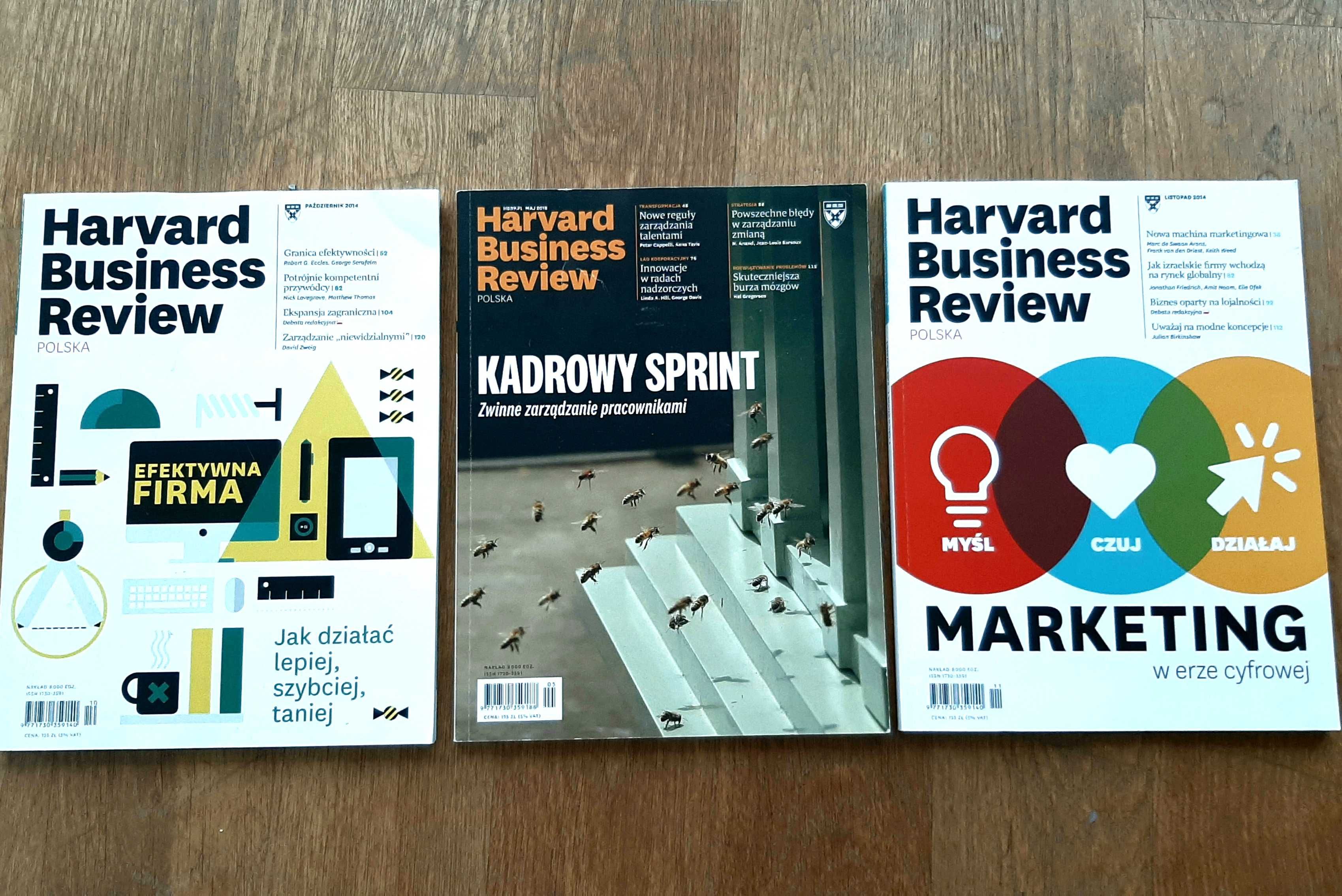 zestaw Harvard Business Review