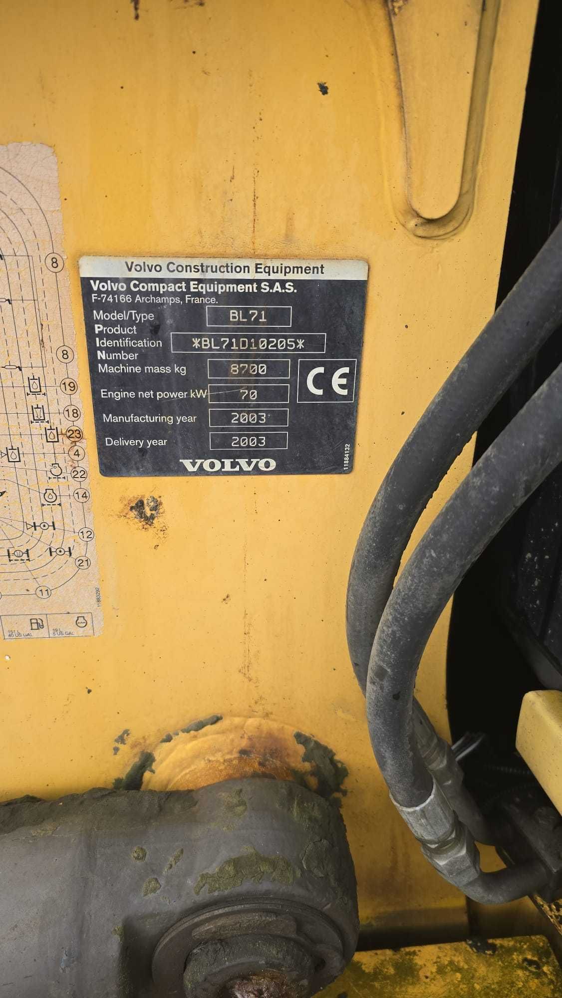 koparko-ładowarka volvo BL1271