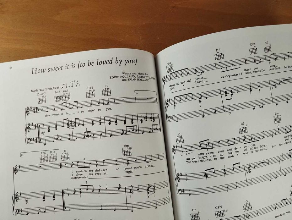 Partituras James Taylor, Greatest Hits