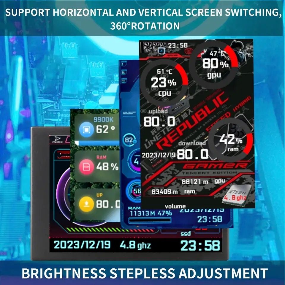 LCD IPS CPU/GPU/RAM Monitor novo