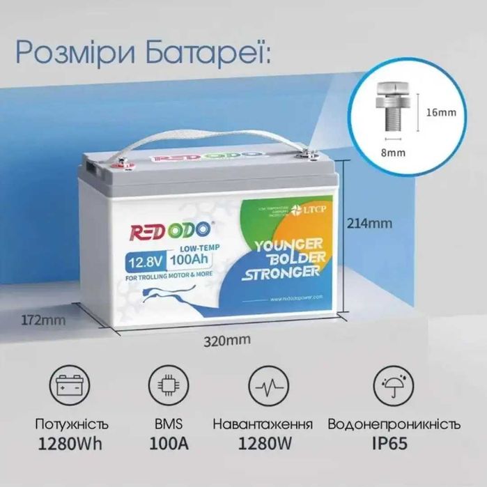 Redodo 12.8V 100Ач 1280Втч LiFePO4 LTCP Low Temp з захистом від морозу