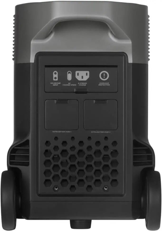 EcoFlow Delta Pro 3600w
