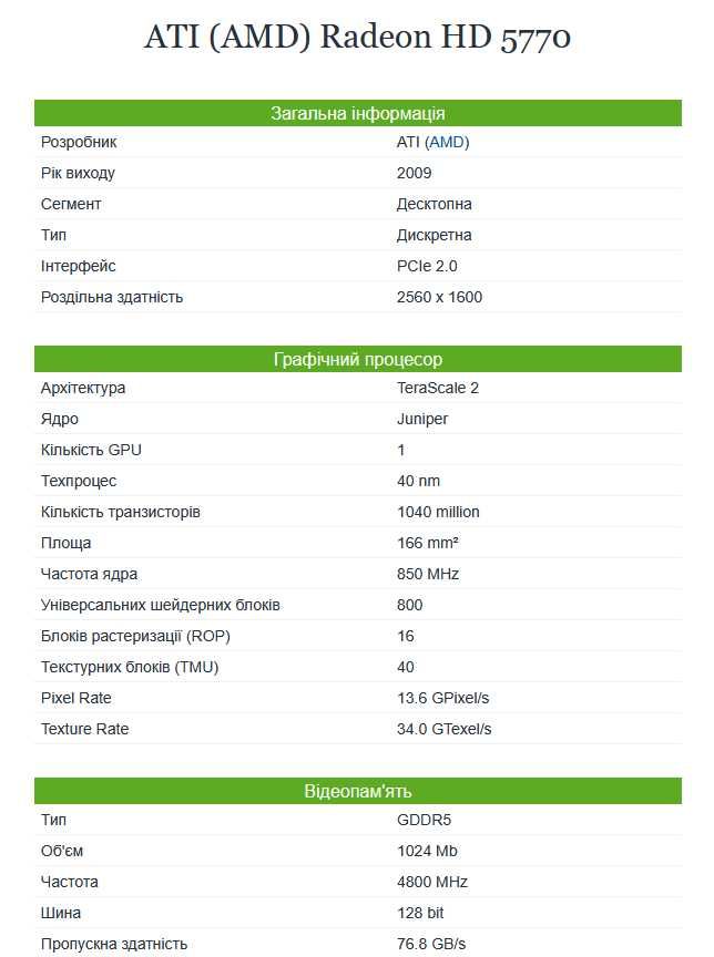 Відеокарта ATI Radeon HD5770